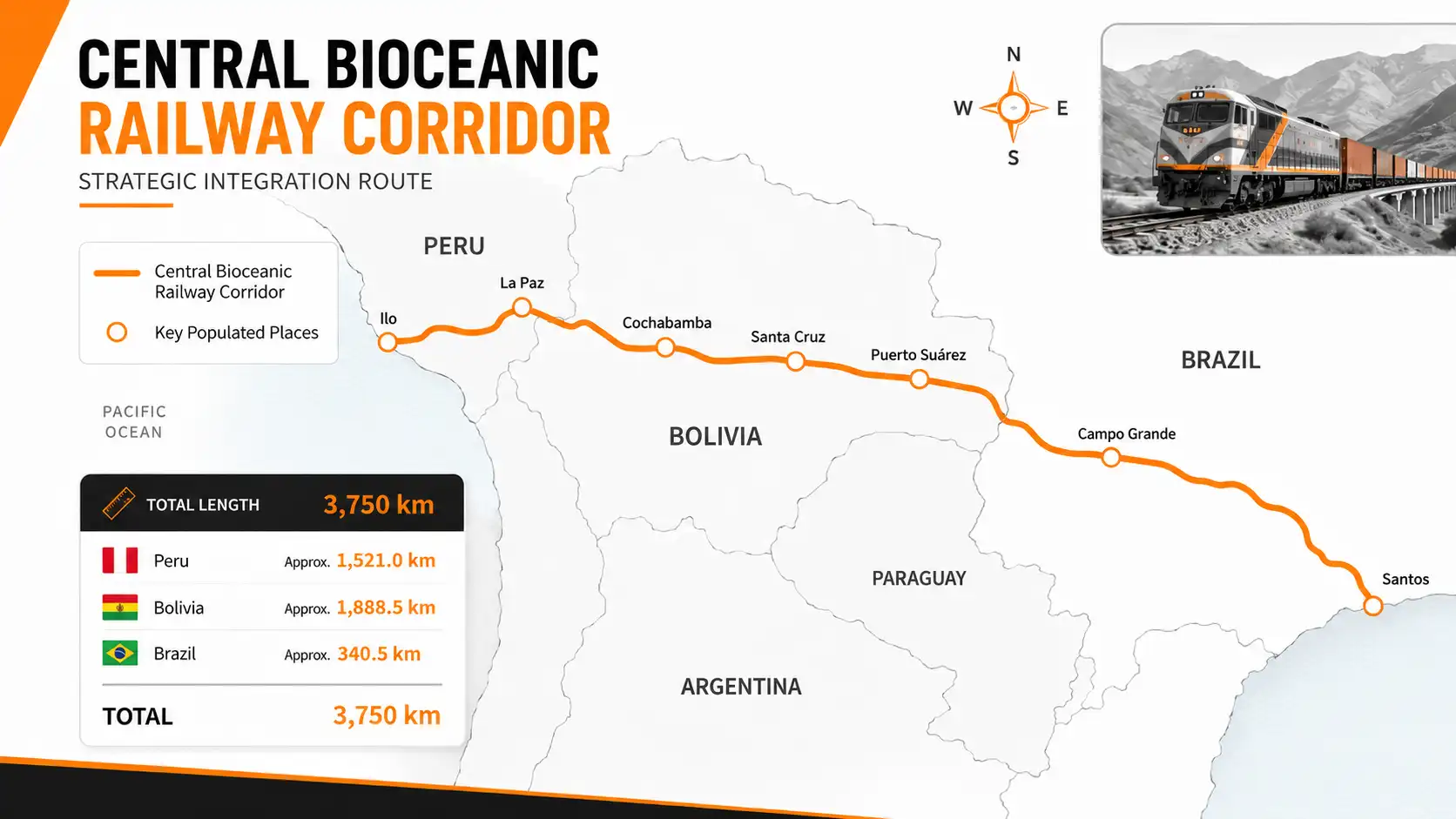 Bolivia and South America bioceanic corridor map with Brazil, Paraguay, Argentina, Chile and Peru logistics routes