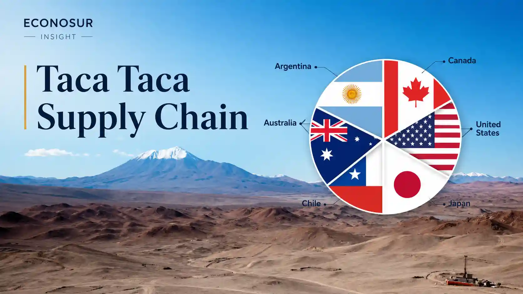 Taca Taca copper project in Salta Argentina and its international supply chain