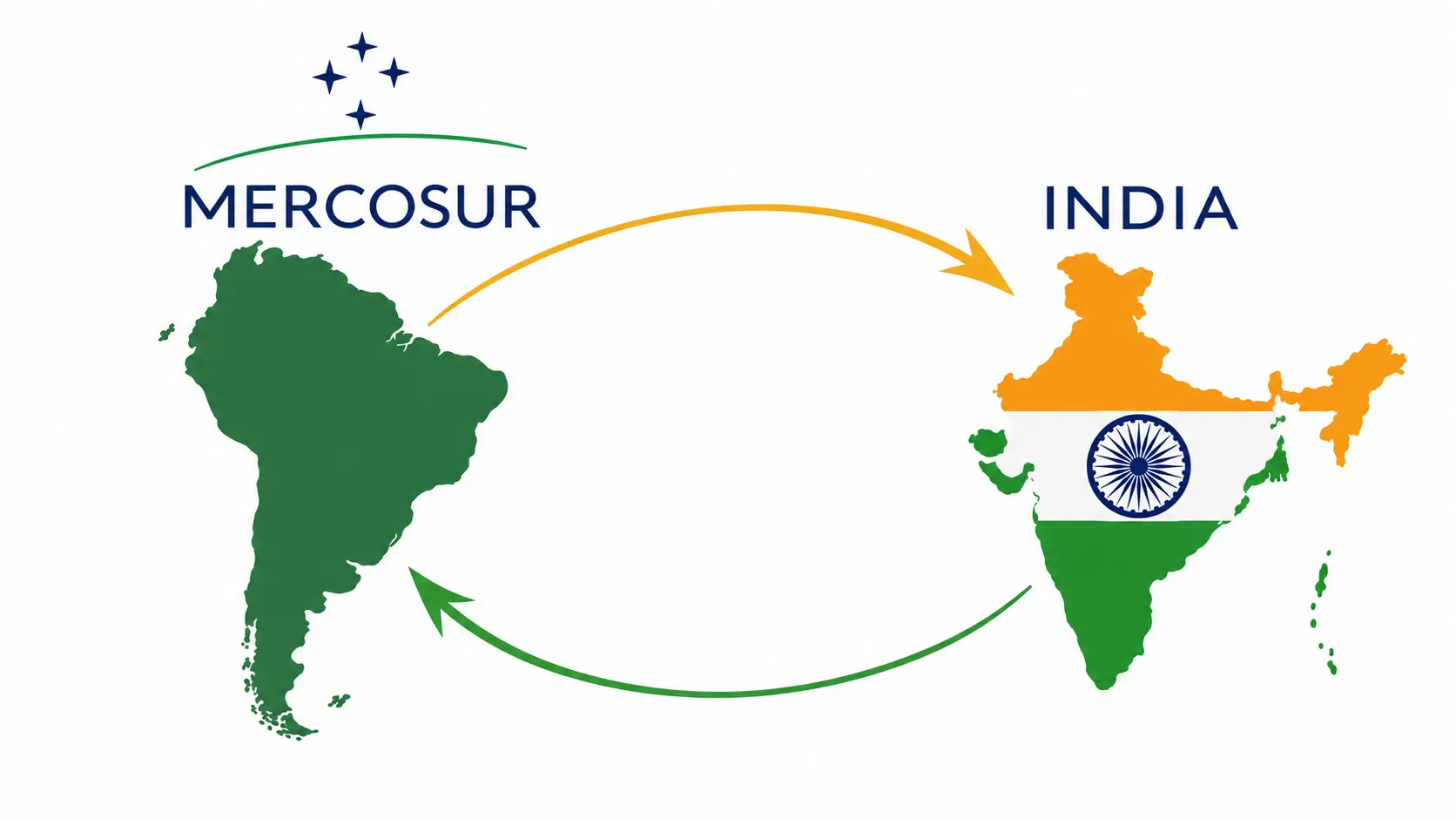 Editorial illustration of trade connections between South America and India
